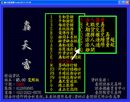 三大法人分析