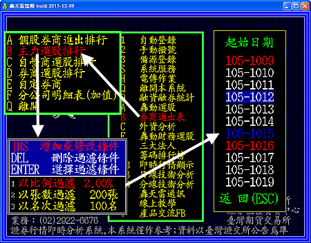 券商進出表