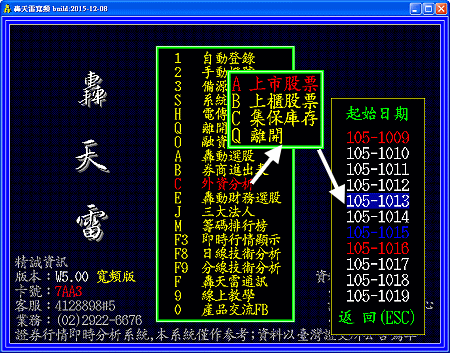 外資分析