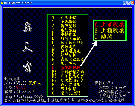 籌碼排行榜