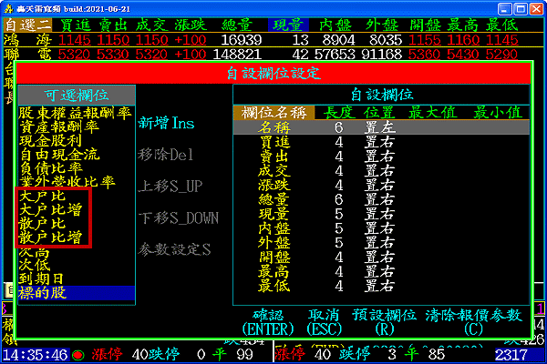 報價項目大戶比增