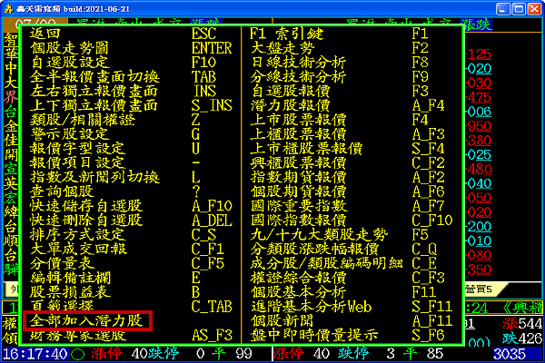 法人連續進出可儲存成潛力股