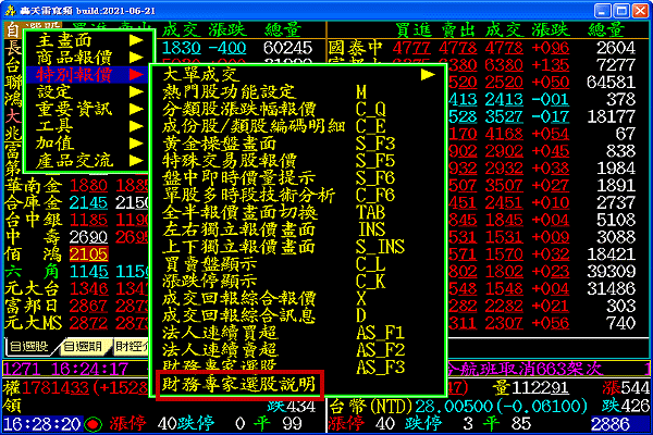 財務選股說明列入F1索引