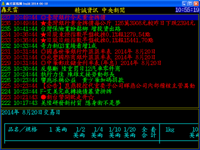 中央社新聞