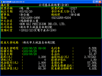 基本分析