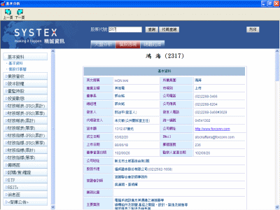 基本分析資料庫