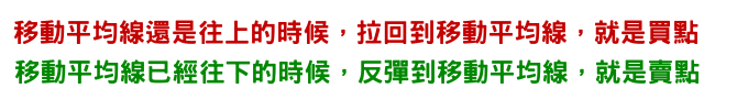 葛蘭碧八大法則重點